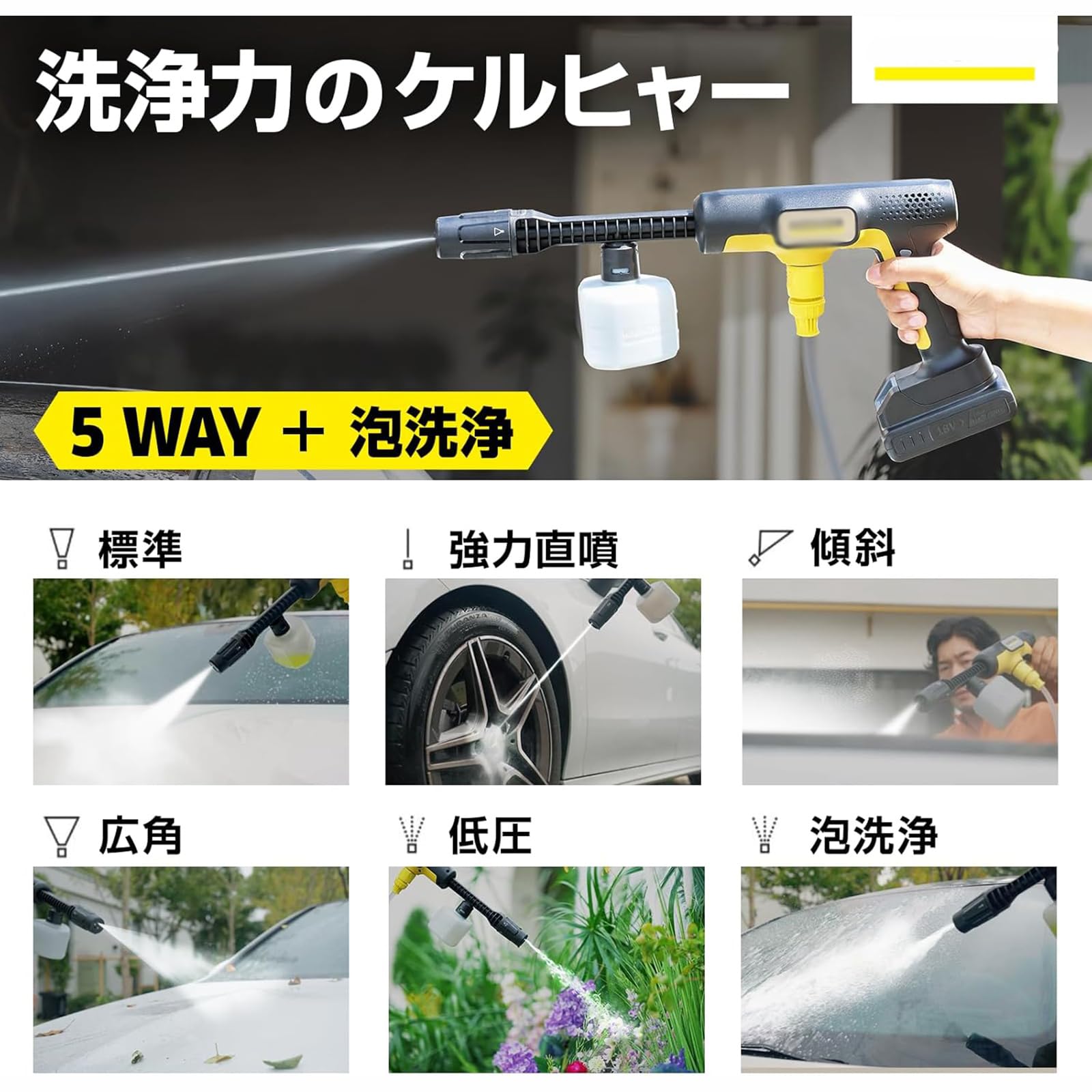 Amazon | コードレス高圧洗浄機 OC 5 Handy CB USB-C充電式 水道接続